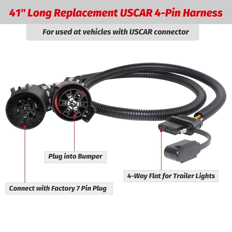 Amazon.com: MECMO 55384 Replacement USCAR 7 Pin to 4 Pin